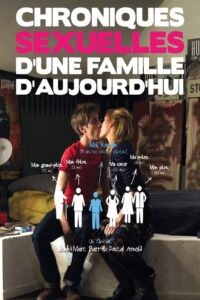 Seksualne kroniki francuskiej rodziny Zalukaj Online